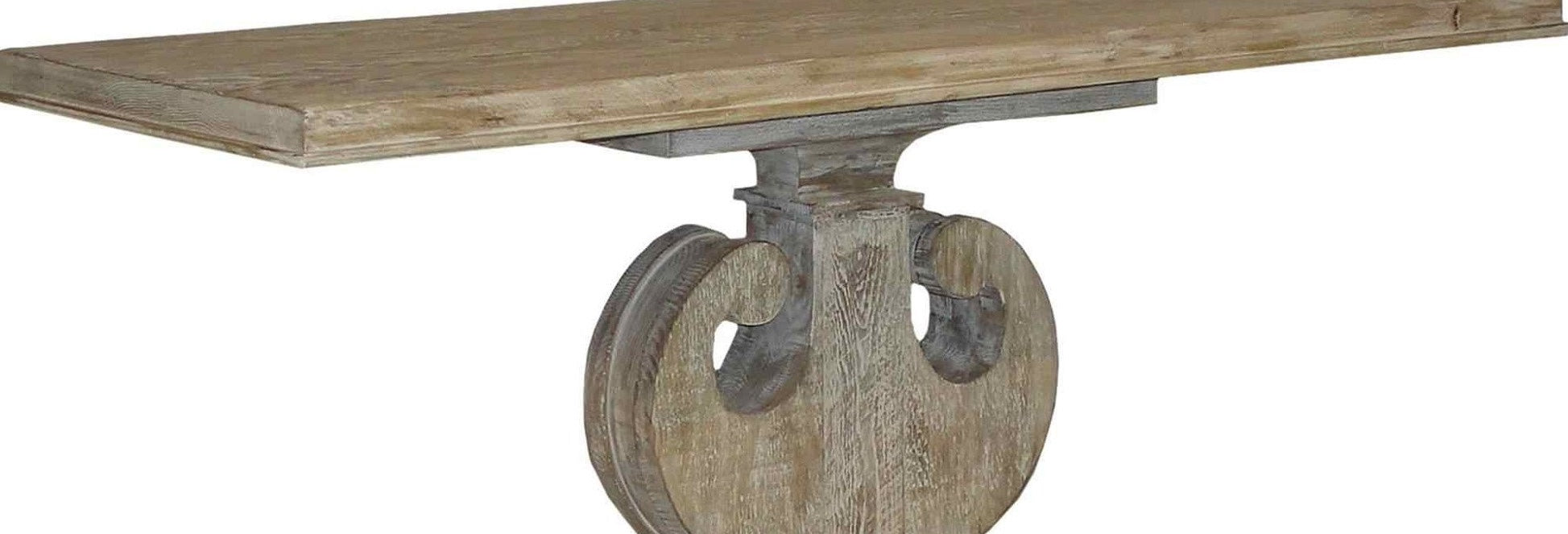 console tables